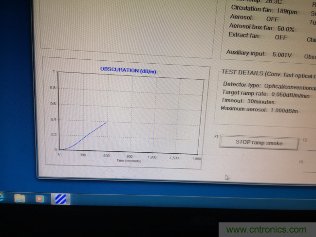 拒絕誤報！實例測試這款ADI煙霧探測器！
