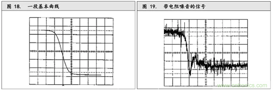 10個技術(shù)理由:金屬箔電阻內(nèi)在特殊設(shè)計