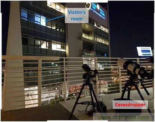 一個燈泡，是如何實現(xiàn)竊聽技術的？