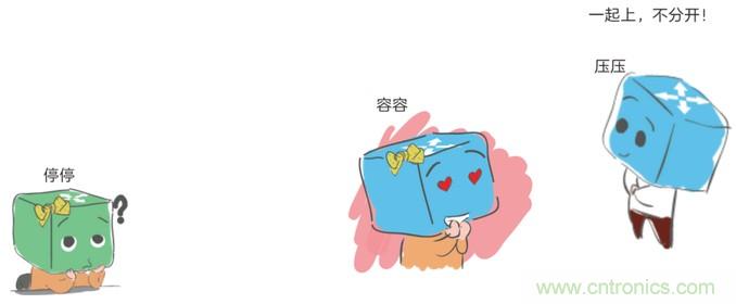 基站停電，后備電源耗盡！怎么辦？