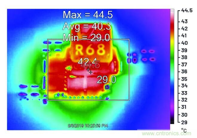 走向先進電源便捷設(shè)計之路，或許你該直接選擇它？