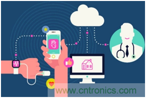 多級(jí)存儲(chǔ)器與模擬內(nèi)存內(nèi)計(jì)算完美融合，人工智能邊緣處理難題迎刃而解