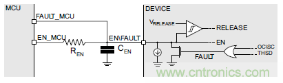 如何為你的電機找到一個好&ldquo;管家&rdquo;？