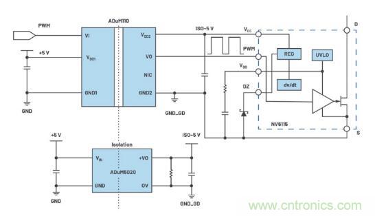 如何激發(fā)GaN&ldquo;潛能&rdquo;？想知道的看這里來
