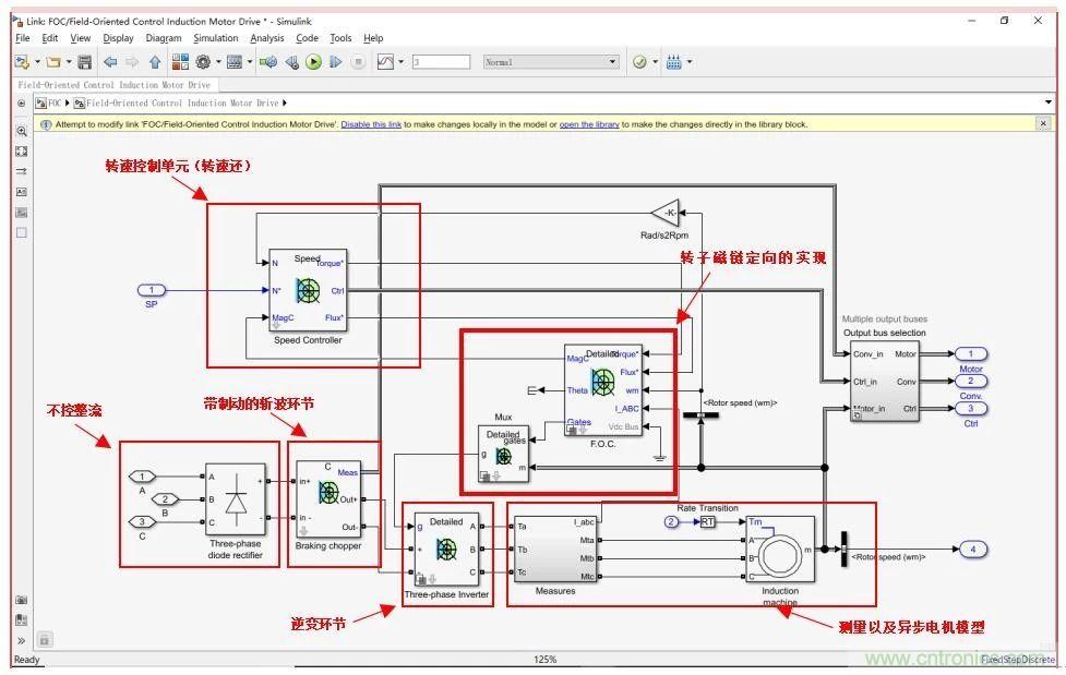 如何用FOC電機控制MATLAB仿真！