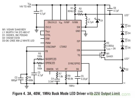 具集成型電壓限制功能的3A、1MHz降壓模式LED驅(qū)動器