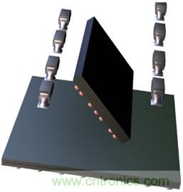 功能豐富的系統(tǒng)需要采用靈活、可配置的20V大電流PMIC