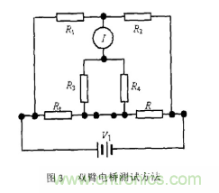 采用不同的測量方法和連接方式對電阻進(jìn)行有效測量 采用不同的測量方法和連接方式對電阻進(jìn)行有效測量