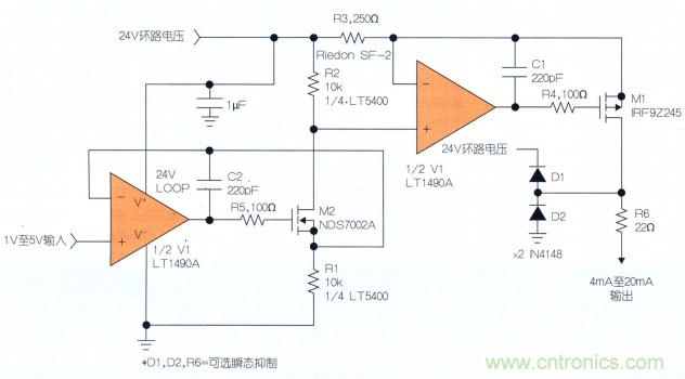 什么？！4mA至20mA電流環(huán)路的誤差小于0.2%？!