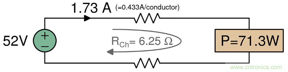 每個工程師都應了解的有關(guān)IEEE 802.3bt PoE的知識