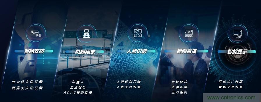 瓴盛重磅打造核心平臺+產(chǎn)業(yè)生態(tài)，加速AIoT萬千應(yīng)用場景落地