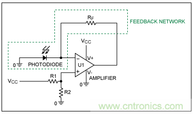 TIA電路補償元件穩(wěn)定性評估 TIA電路補償元件穩(wěn)定性評估
