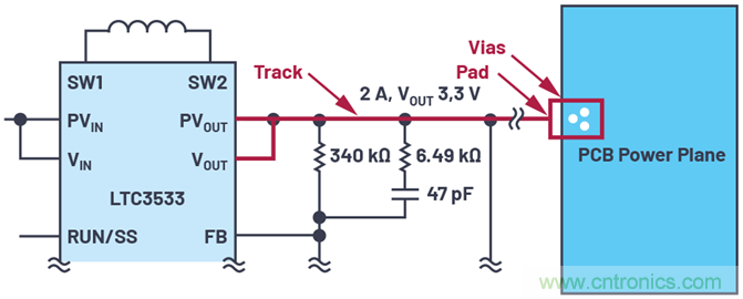 應用電路板的多軌電源設計—第2部分:布局技巧