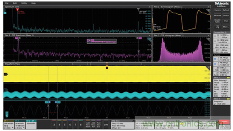 MSO6B專治抖動(dòng)！查找和診斷功率完整性問題導(dǎo)致的抖動(dòng)