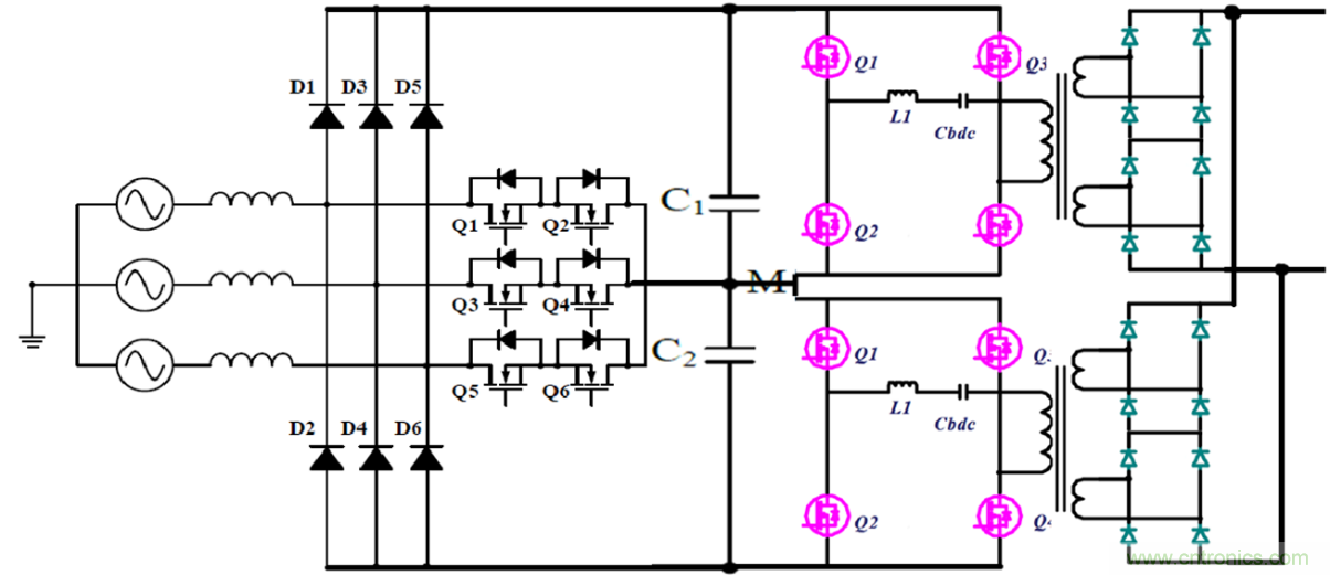 如何設(shè)計出更高能效的太陽能、工業(yè)驅(qū)動、電動汽車充電樁和服務(wù)器等應(yīng)用