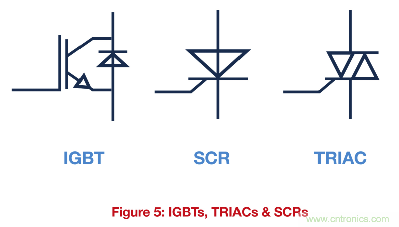 關(guān)鍵電源技術(shù)要素都有哪些？