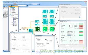 A2B應(yīng)用面面觀 A2B應(yīng)用面面觀