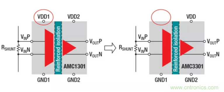 簡(jiǎn)化隔離電流和電壓感應(yīng)設(shè)計(jì)，我們都需要一個(gè)&ldquo;它&rdquo;