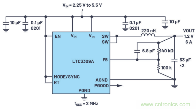 猜猜看，你的健康狀況監(jiān)護(hù)儀中有些啥?