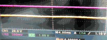 如何簡便標定信號源電流大??？