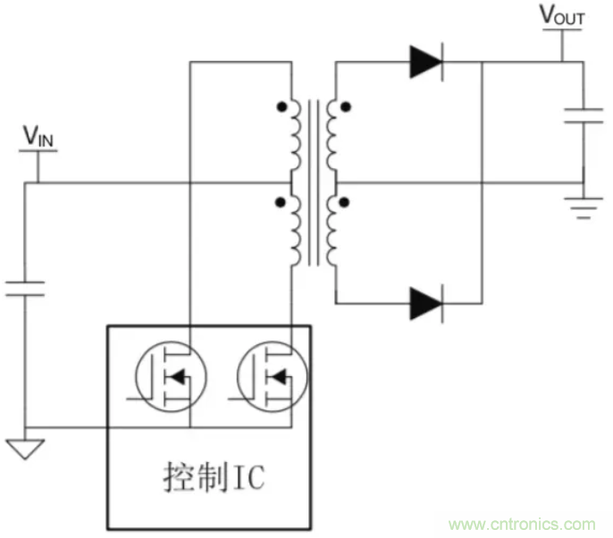 穿越隔離柵供電：TI教你一個好方法！