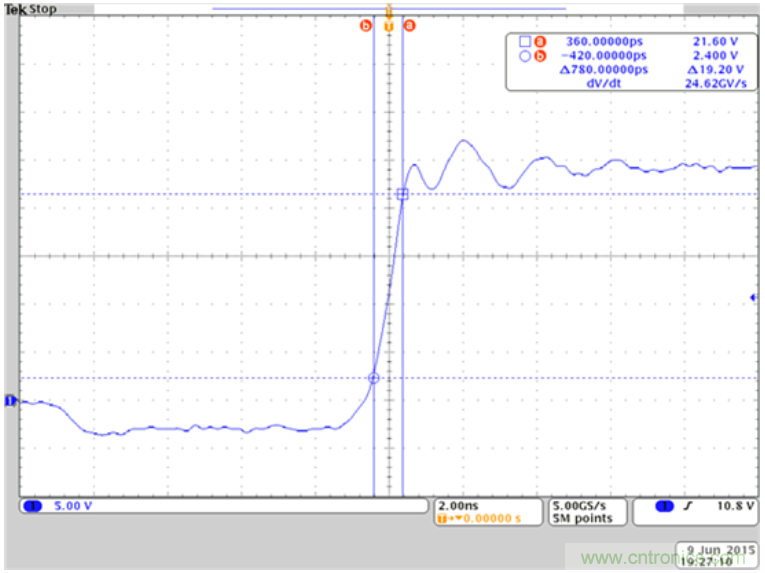 您是否在準(zhǔn)確測定氮化鎵器件的皮秒量級上升時(shí)間？