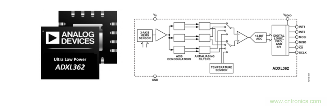 泛在電力物聯(lián)&mdash;&mdash;智能電纜井蓋您見過嗎？
