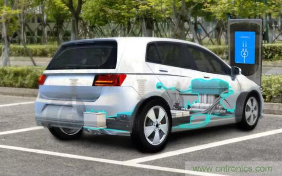 GaN 解決方案 - 全面覆蓋從入門級到高級電動汽車！