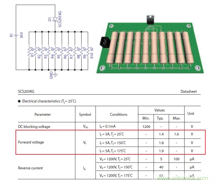 如何有效地檢測Sic MOSFET？
