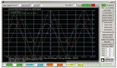 什么是相位，我們?yōu)楹我P(guān)心相位？