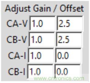 什么是相位，我們?yōu)楹我P(guān)心相位？