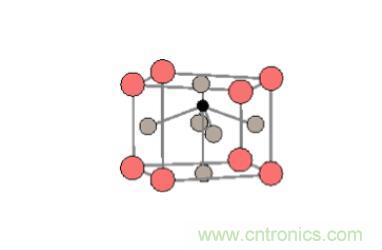 什么是鐵電存儲(chǔ)器？