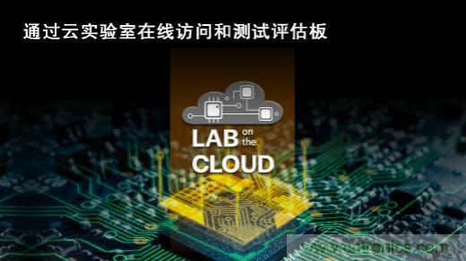 瑞薩推出全新創(chuàng)新型&ldquo;云實(shí)驗(yàn)室&rdquo;環(huán)境，可實(shí)時(shí)訪問(wèn)熱門應(yīng)用解決方案