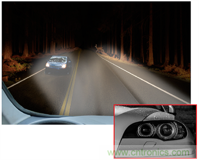 利用汽車前燈改善道路安全:發(fā)光二極管矩陣管理器
