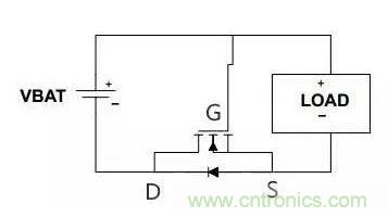 如何解決MOS管小電流發(fā)熱？