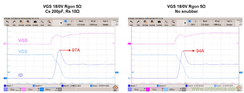 如何減少SiC MOSFET的EMI和開關(guān)損耗？
