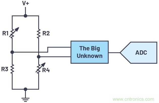 從傳感器到ADC的危途：工程師應(yīng)如何做？
