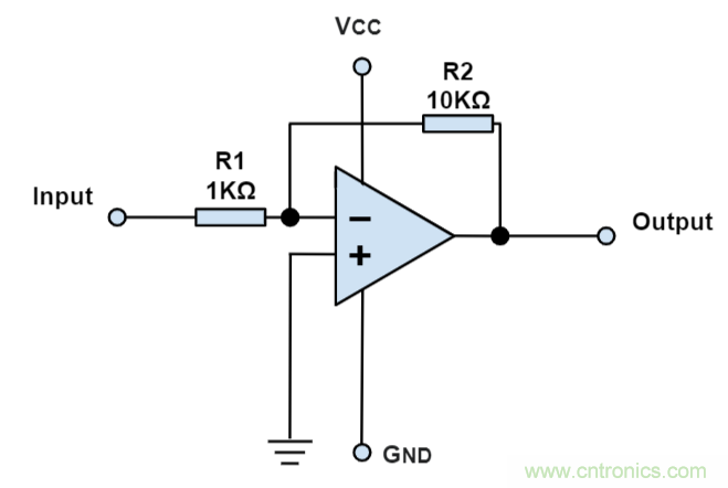 什么是運(yùn)算放大器？及運(yùn)算放大器的分類(lèi)、關(guān)鍵特性和參數(shù)