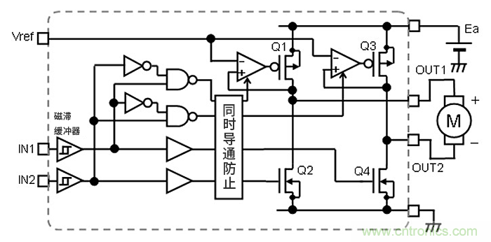 H橋電路的有刷直流電機(jī)驅(qū)動(dòng):高邊電壓線(xiàn)性控制 H橋電路的有刷直流電機(jī)驅(qū)動(dòng):高邊電壓線(xiàn)性控制