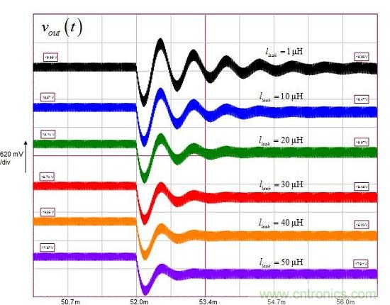 帶漏電感的反激式轉(zhuǎn)換器平均模型