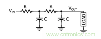 你的濾波器參數(shù)還在盲調(diào)？耐心看完這篇！