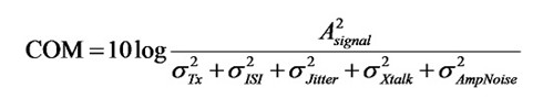 測量信道工作余量時(shí)，能否避免犯測量抖動(dòng)時(shí)的相同錯(cuò)誤？