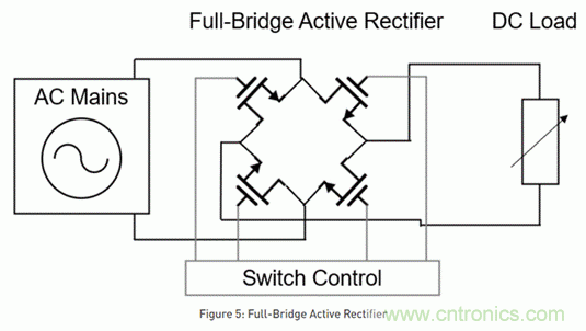 海康汽車&mdash;&mdash;以智能科技，助力企業(yè)降本增效