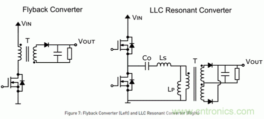 ?？灯?mdash;&mdash;以智能科技，助力企業(yè)降本增效