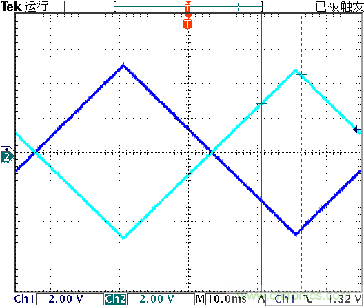 運(yùn)算放大器是線性器件嗎？