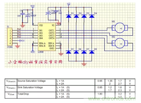 用H橋驅(qū)動(dòng)直流電機(jī)的效率計(jì)算方法 用H橋驅(qū)動(dòng)直流電機(jī)的效率計(jì)算方法