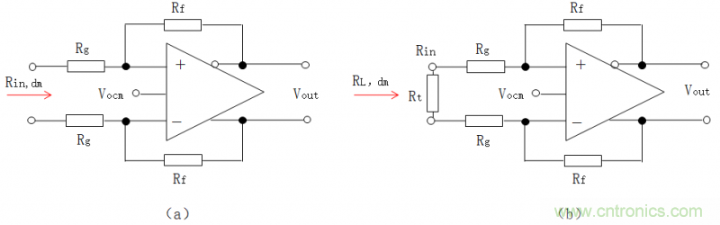 全差分放大器與通用放大器有何區(qū)別？