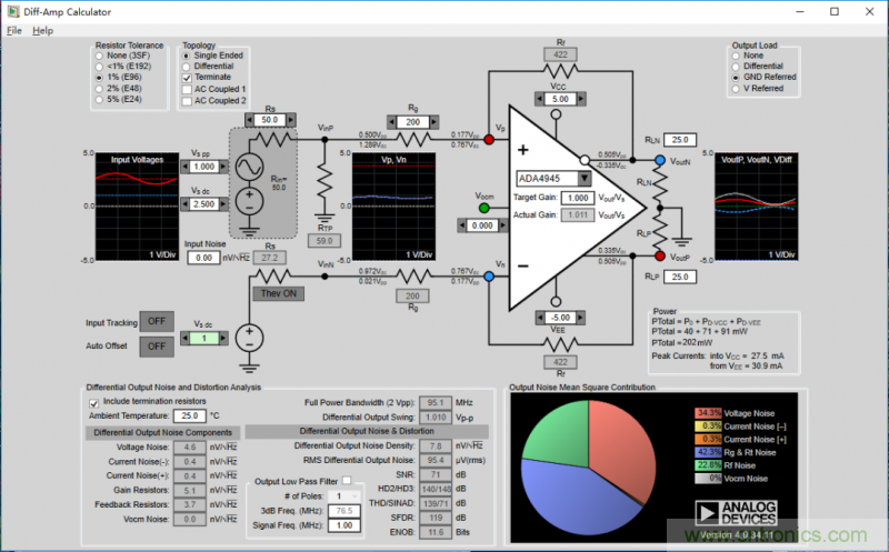 全差分放大器與通用放大器有何區(qū)別？