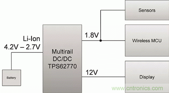 如何利用節(jié)能技術(shù)優(yōu)化可穿戴設(shè)備的電源管理模塊？