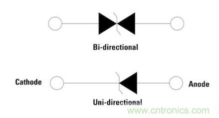 如何確保智能家居中的運動探測器對外部干擾具有魯棒性？